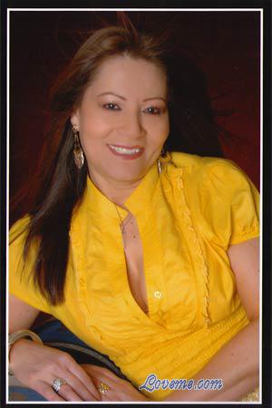 Women Woman Bride Mail Order A Foreign Affair