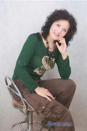 Women Woman Bride Mail Order A Foreign Affair