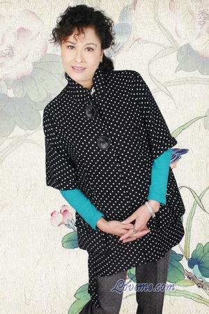 Women Woman Bride Mail Order A Foreign Affair