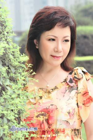 Women Woman Bride Mail Order A Foreign Affair