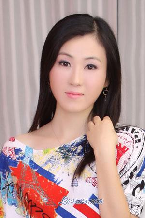 208524 - Miao Age: 43 - China