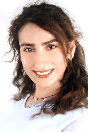 Women Woman Bride Mail Order A Foreign Affair