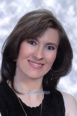 Women Woman Bride Mail Order A Foreign Affair