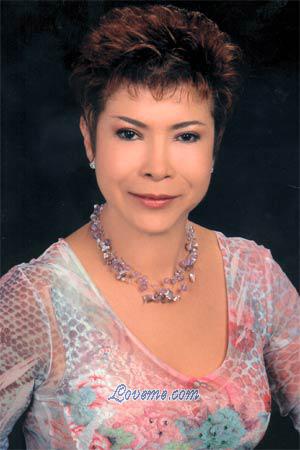 Women Woman Bride Mail Order A Foreign Affair