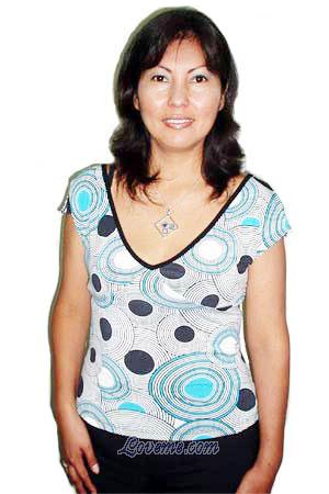 Women Woman Bride Mail Order A Foreign Affair