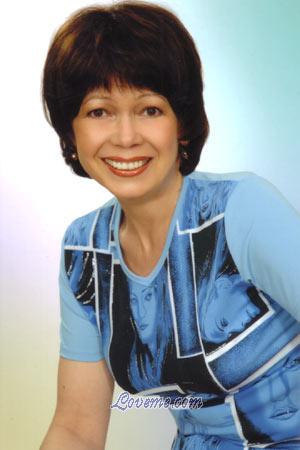 Women Woman Bride Mail Order A Foreign Affair