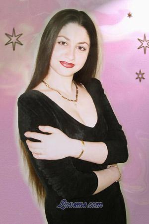 Women Woman Bride Mail Order A Foreign Affair