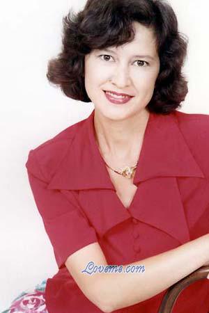 Women Woman Bride Mail Order A Foreign Affair