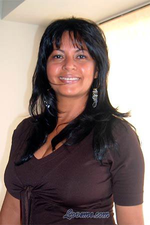 Women Woman Bride Mail Order A Foreign Affair