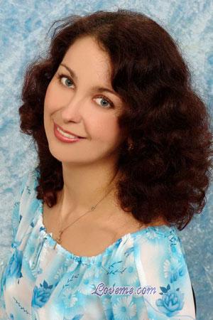 Women Woman Bride Mail Order A Foreign Affair