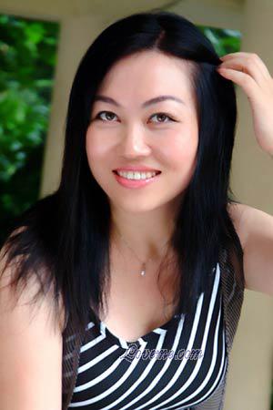 Women Woman Bride Mail Order A Foreign Affair