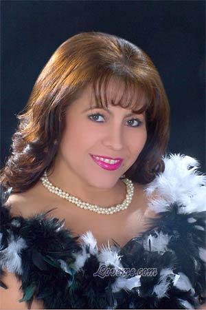 Women Woman Bride Mail Order A Foreign Affair