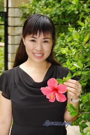 Women Woman Bride Mail Order A Foreign Affair